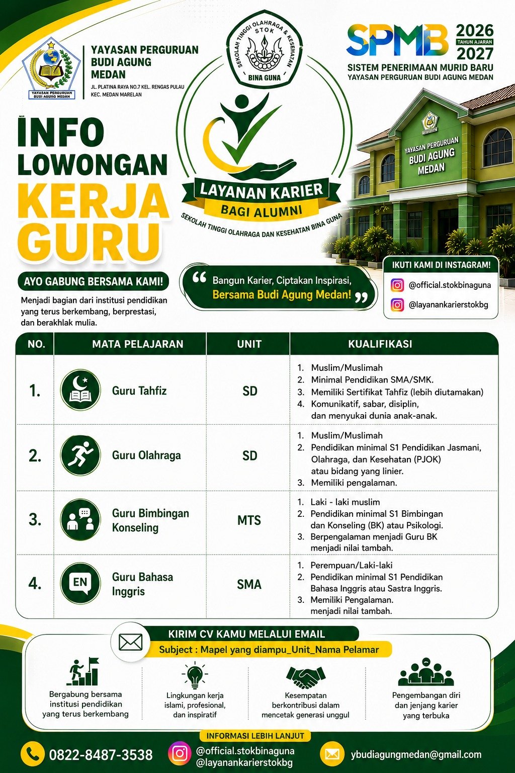 YAYASAN BUDIAGUNG MEDAN